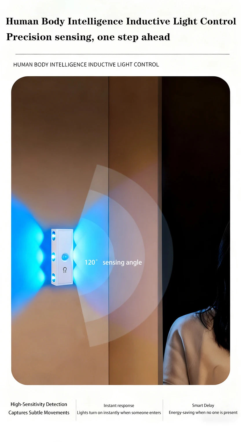 Smart RGB Gradient Night Light Double-head Cabinet Lamp  Magnetic Motion Sensor Rechargeable Wall Lamp for Bedroom Closet Decor