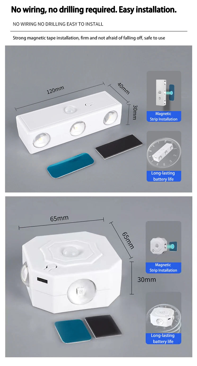 Smart RGB Gradient Night Light Double-head Cabinet Lamp  Magnetic Motion Sensor Rechargeable Wall Lamp for Bedroom Closet Decor